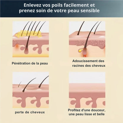 🔥 Achetez-en 1, obtenez-en 1 gratuit ! Crème dépilatoire indolore pour tout le corps